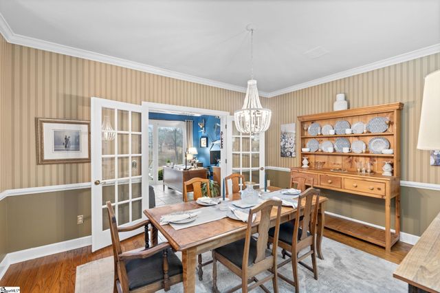 310 Greenview Circle, Greenville, SC 29609