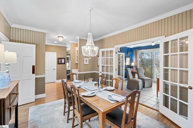 310 Greenview Circle, Greenville, SC 29609