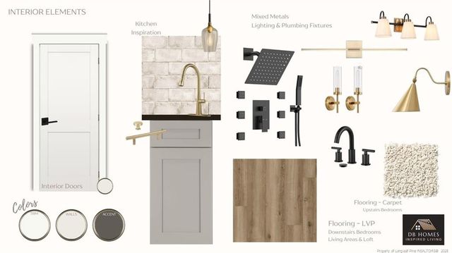 399 Spring Lake Drive, Pinehurst, NC 28374