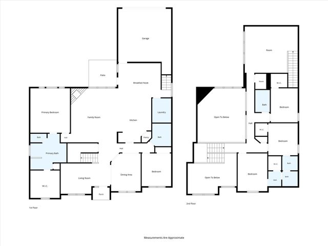 3108 Spring Grove Drive, Plano, TX 75025
