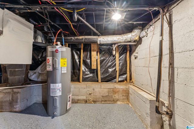 336 JOAN AVENUE, Birmingham, AL 35215