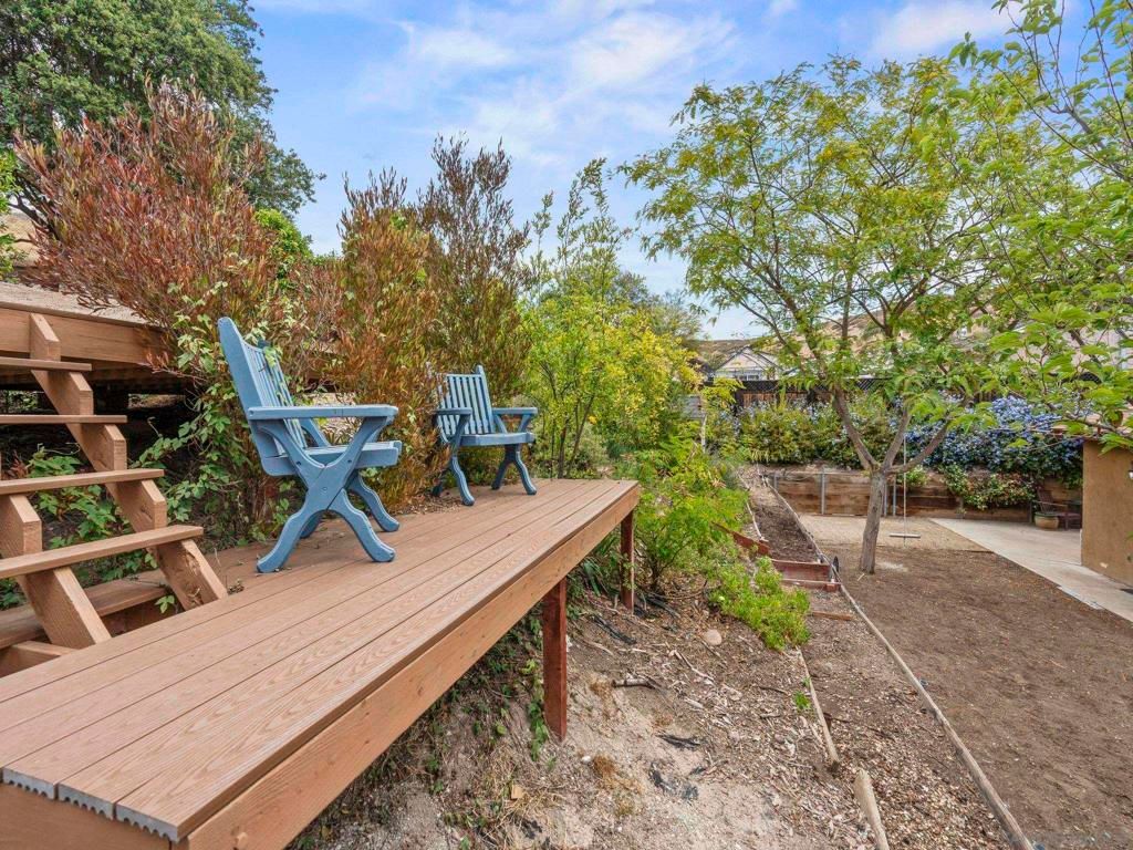 Image 35 of property listing at 9644 Cecilwood, Santee, CA 92071