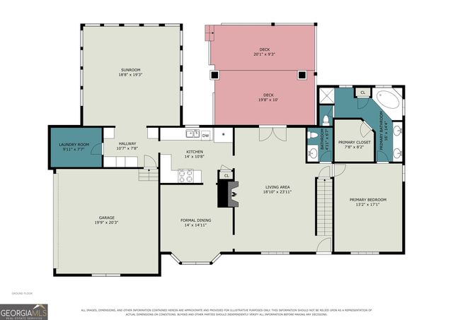 155 Mallard Drive, Carrollton, GA 30116