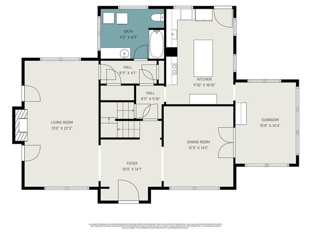 406 S Birch Avenue, Plattsburg, MO 64477