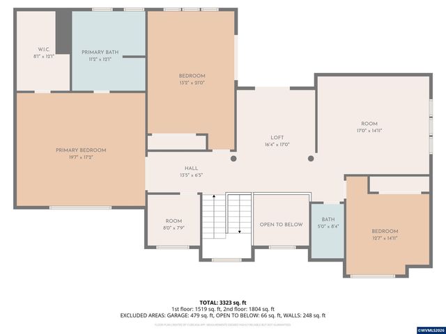 965 Caradon Ct NW, Salem, OR 97304