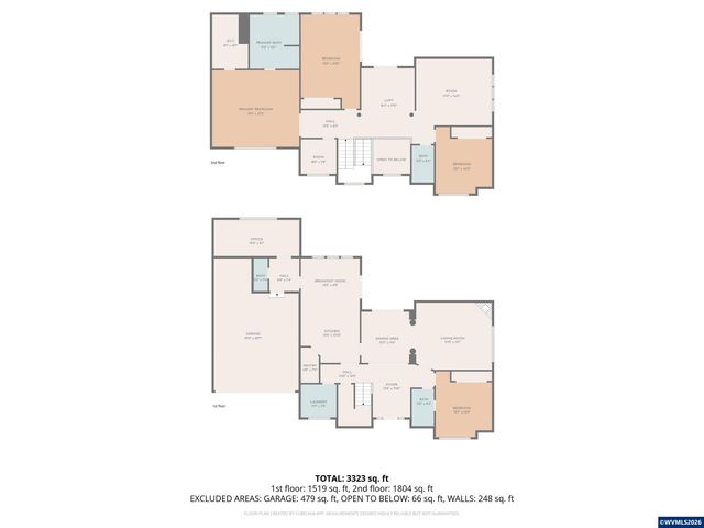 965 Caradon Ct NW, Salem, OR 97304