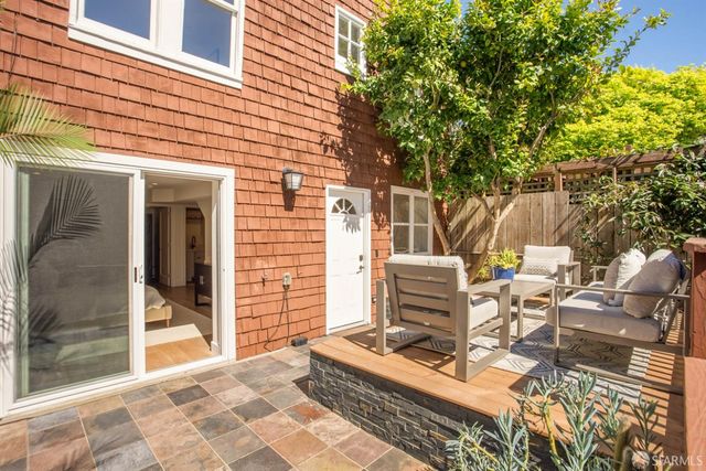 278 Monterey Boulevard, San Francisco, CA 94131