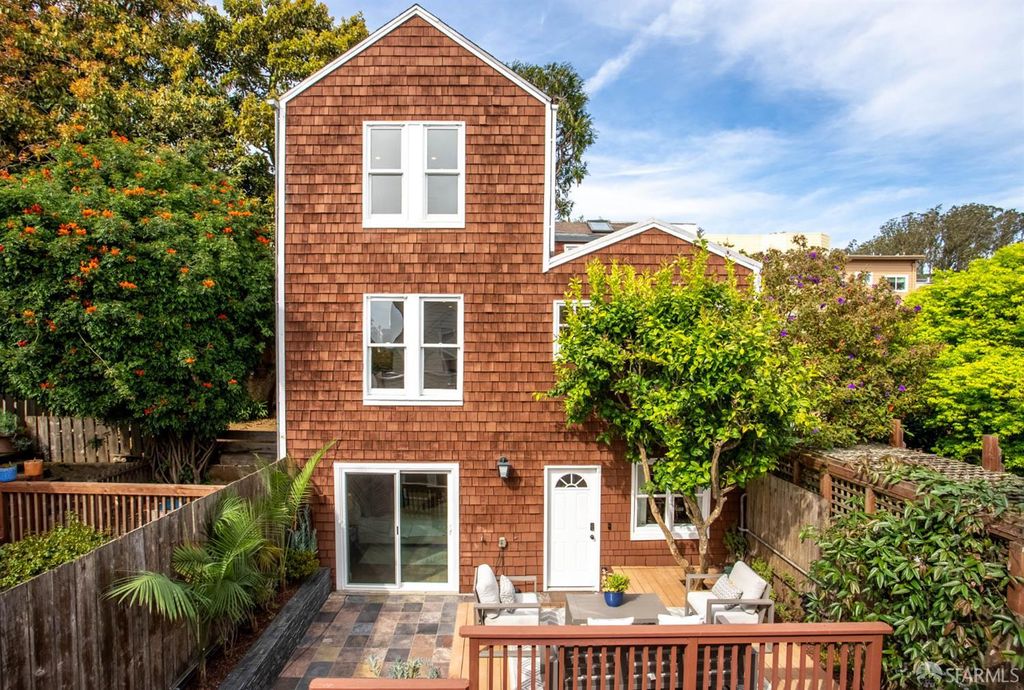 278 Monterey Boulevard, San Francisco, CA 94131