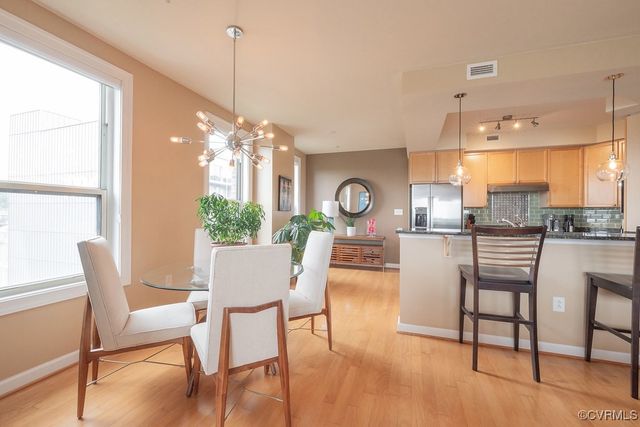 4820 Old Main St Unit#511, Henrico, VA 23231
