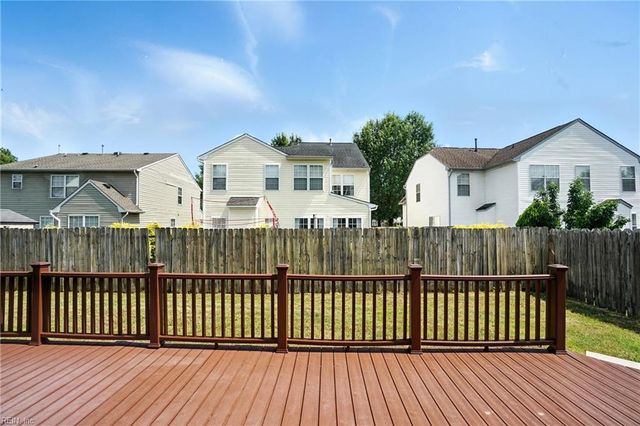3433 Stirrup WAY, Virginia Beach, VA 23453