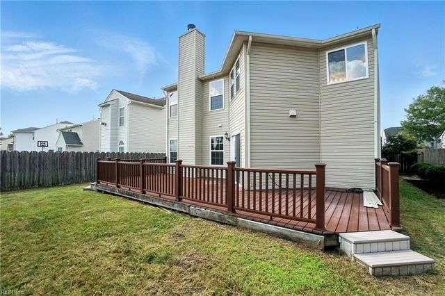3433 Stirrup WAY, Virginia Beach, VA 23453