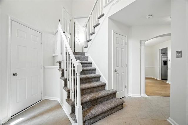 3433 Stirrup WAY, Virginia Beach, VA 23453