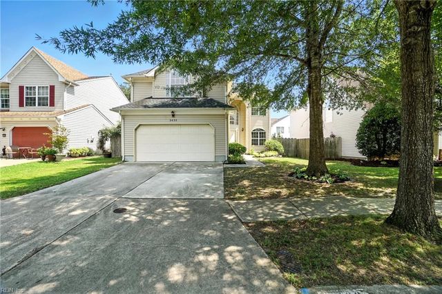 3433 Stirrup WAY, Virginia Beach, VA 23453
