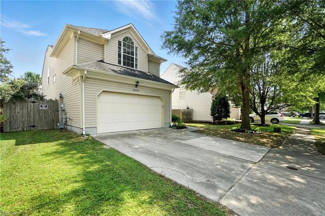 3433 Stirrup WAY, Virginia Beach, VA 23453