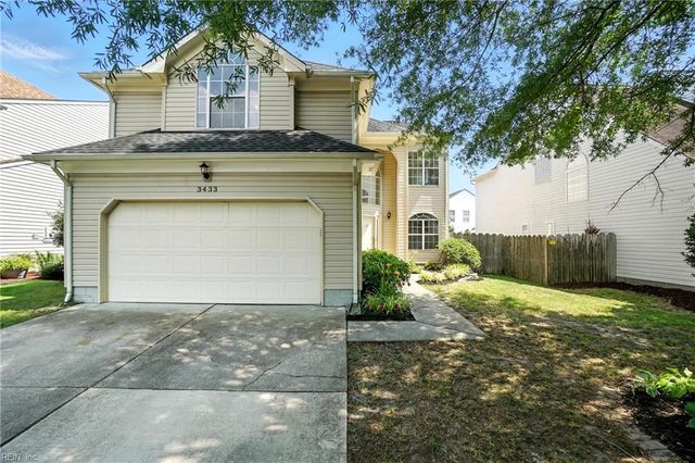 3433 Stirrup WAY, Virginia Beach, VA 23453