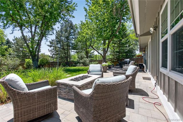 8658 E Otero Circle, Centennial, CO 80112
