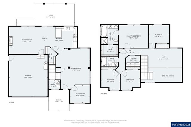 2170 Bobcat Av SW, Albany, OR 97321