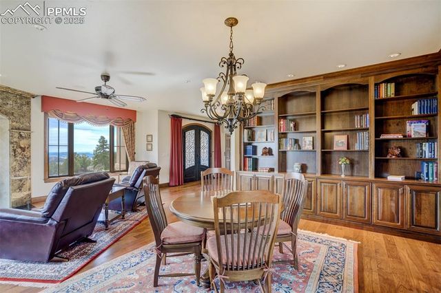 14250 Aiken Ride View, Colorado Springs, CO 80926