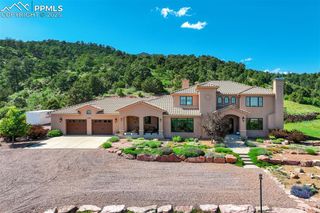 14250 Aiken Ride View, Colorado Springs, CO 80926