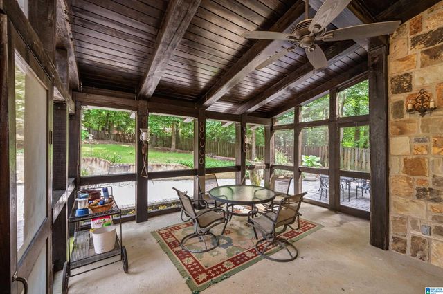 2617 CHEROKEE ROAD, Mountain Brook, AL 35216