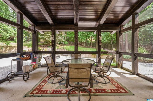 2617 CHEROKEE ROAD, Mountain Brook, AL 35216