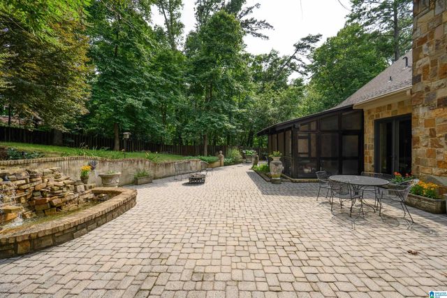 2617 CHEROKEE ROAD, Mountain Brook, AL 35216