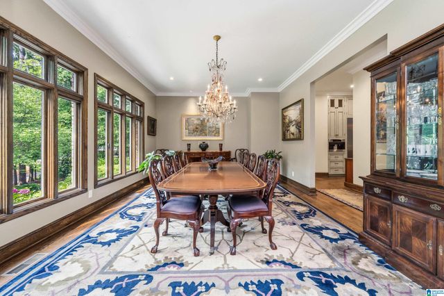 2617 CHEROKEE ROAD, Mountain Brook, AL 35216
