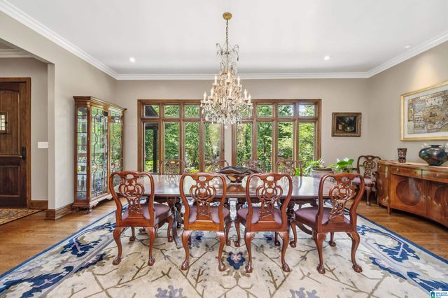 2617 CHEROKEE ROAD, Mountain Brook, AL 35216