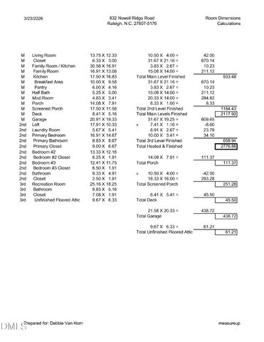832 Nowell Ridge Road, Raleigh, NC 27607