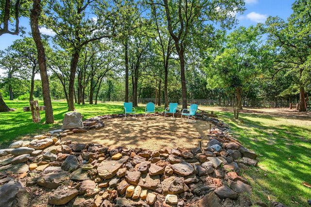 115 E Kiowa Drive, Gainesville, TX 76240