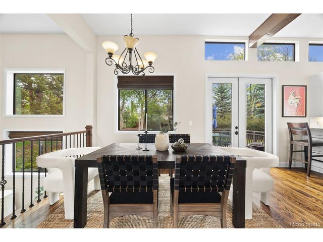 9855 E Dorado Ave, Greenwood Village, CO 80111