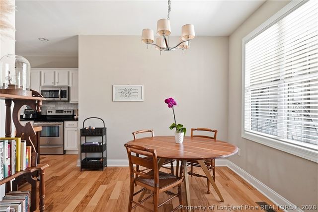 11 Barkley Lane, Pinehurst, NC 28374