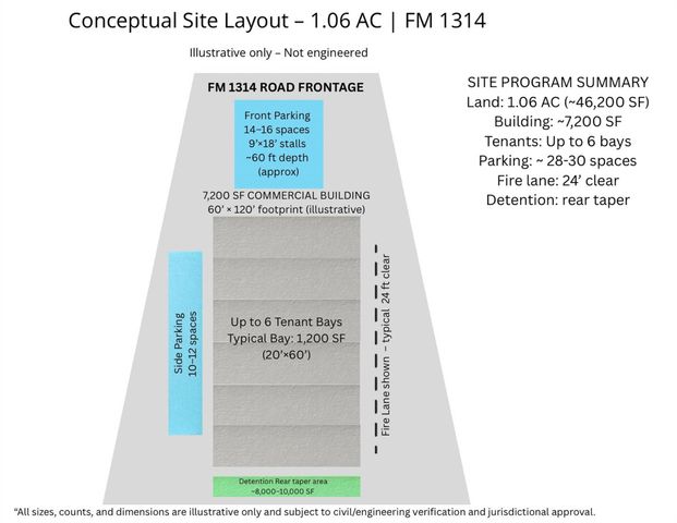 21906 Farm To Market Road 1314, Porter, TX 77365