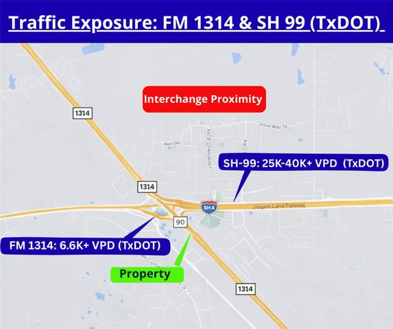 21906 Farm To Market Road 1314, Porter, TX 77365