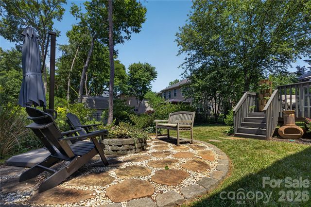 402 Abercairn Way, Waxhaw, NC 28173