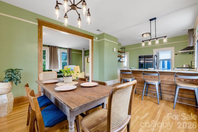 9 Houston Street, Asheville, NC 28801