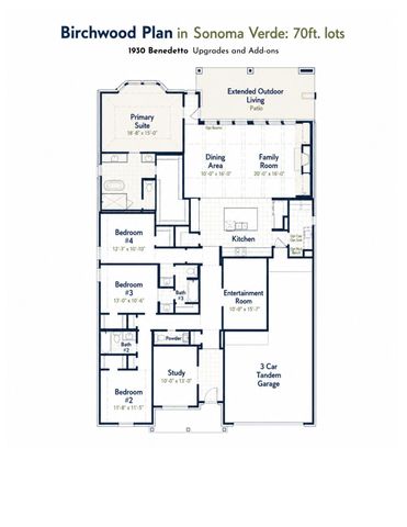 1930 Benedetto Way, Mclendon Chisholm, TX 75032