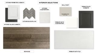 728 Lariat LOOP, Liberty Hill, TX 78642