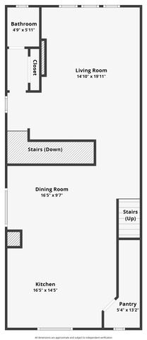 4308 Henderson Avenue, North Richland Hills, TX 76180