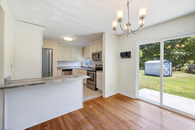 441 Beacon Hill CIR, Norfolk, VA 23502