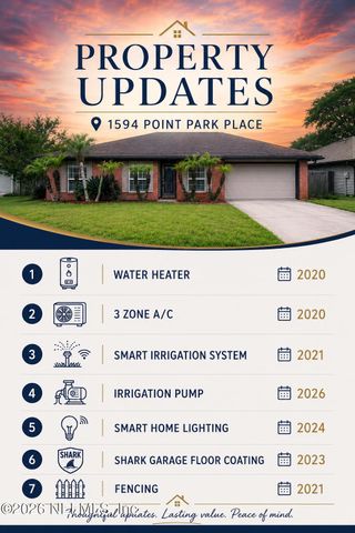 1594 POINT PARK Drive E, Jacksonville, FL 32225