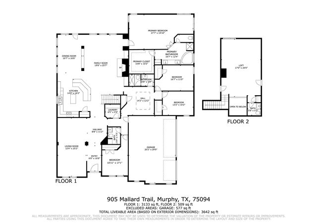 905 Mallard Trail, Murphy, TX 75094