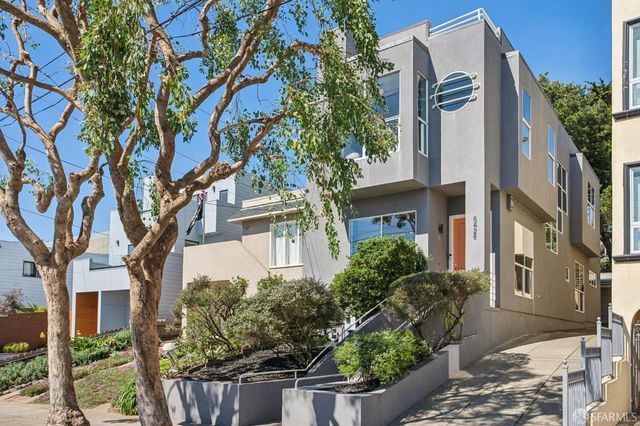 5428 Anza Street, San Francisco, CA 94121