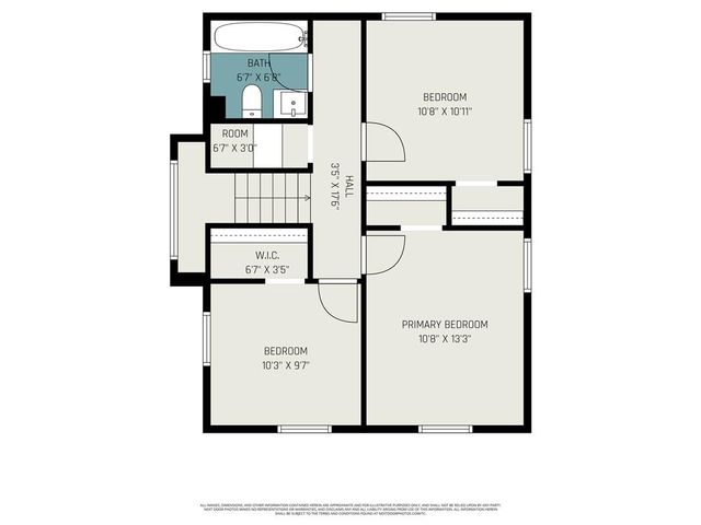 3403 Agnes Avenue, Kansas City, MO 64128