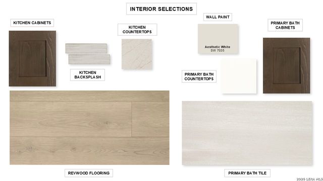 10016 Forelock Creek, San Antonio, TX 78254