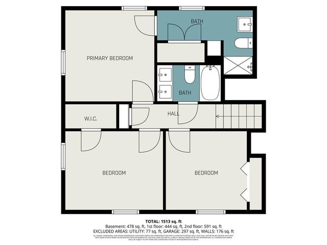 8778 Homewood Court, Riverdale, GA 30274