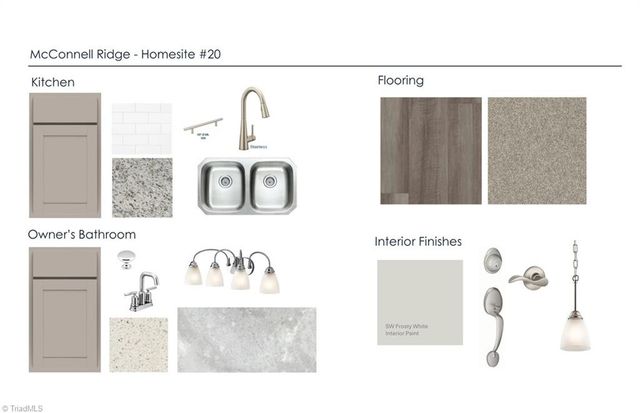 4560 Dillon Mill Drive, Mcleansville, NC 27301