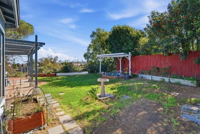 7851 Parma Lane, San Diego, CA 92126