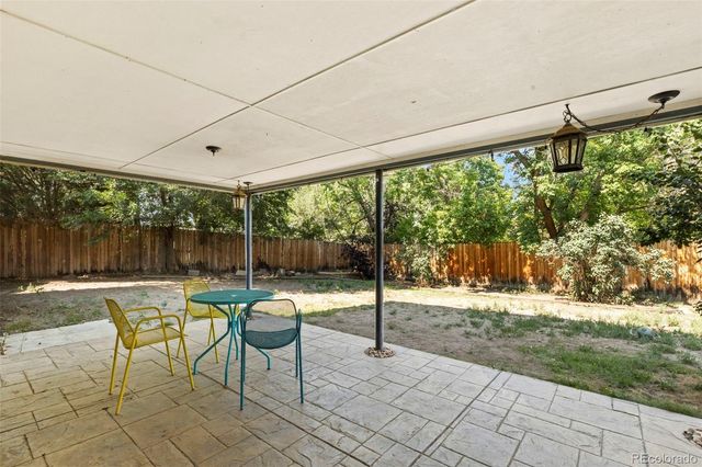 1321 Eagle View Drive, Colorado Springs, CO 80909