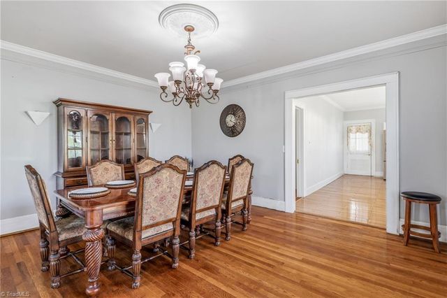 208 Cox Avenue, Thomasville, NC 27360